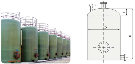 Serbatoio di FRP verticale orizzontale per la conservazione di acido benzoico tartarico malico