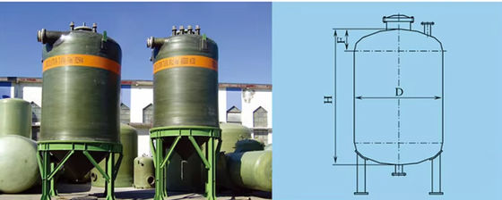 Serbatoio di FRP verticale orizzontale per la conservazione di acido benzoico tartarico malico