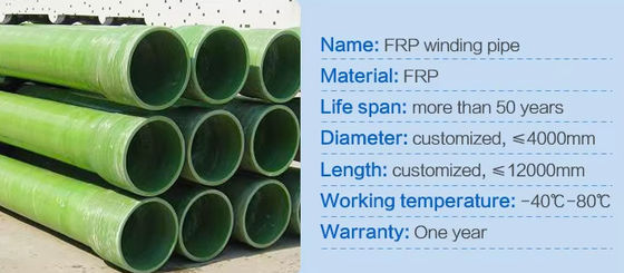 Tubo di plastica rinforzato in fibra di vetro Grp Frp rotondo liscio 300-2600 mm di diametro